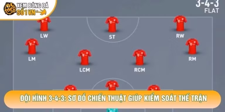 Đội Hình 3-4-3: Sơ Đồ Chiến Thuật Giúp Kiểm Soát Thế Trận